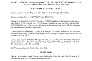 Quyết định 796/QĐ-UBND năm 2012 phát triển hệ thống đô thị Ninh Bình đến 2030