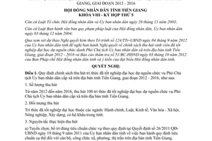 Nghị quyết 36/2012/NQ-HĐND chính sách thu hút 100 trí thức đã tốt nghiệp đại học