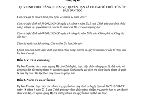 Nghị định 84/2012/NĐ-CP quy định chức năng nhiệm vụ quyền hạn cơ cấu tổ chức