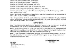 Quyết định 33/2012/QĐ-UBND Quy định quy trình thủ tục thực hiện giám sát quản lý