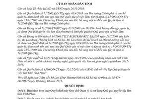 Quyết định 33/2012/QĐ-UBND Quy chế quản lý sử dụng Quỹ giải quyết việc làm