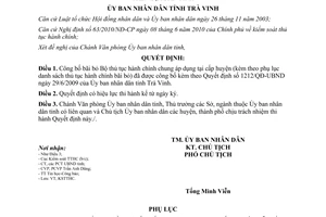 Quyết định 1829/QĐ-UBND năm 2012 bãi bỏ Bộ thủ tục hành chính chung áp dụng