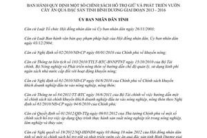 Quyết định 45/2012/QĐ-UBND Quy định chính sách hỗ trợ giữ phát triển vườn cây