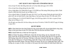 Quyết định 2049/QĐ-UBND phê duyệt Quy hoạch phát triển vận tải hành khách công