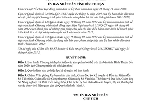 Quyết định 2055/QĐ-UBND phê duyệt Chương trình phát triển sản phẩm lợi thế