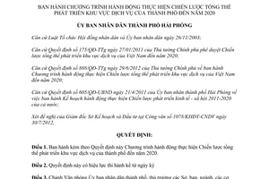 Quyết định 1753/QĐ-UBND 2012 phát triển khu vực dịch vụ 2020 Hải Phòng