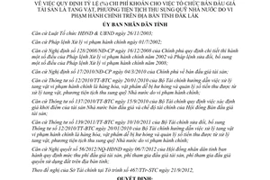 Quyết định 38/2012/QĐ-UBND tỷ lệ (%) chi phí khoán cho việc bán đấu giá tài sản