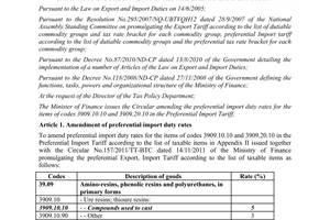 Circular No. 170/2012/TT-BTC amending preferential import duty rates for items
