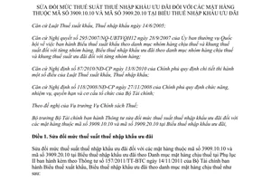 Thông tư 170/2012/TT-BTC sửa đổi mức thuế suất thuế nhập khẩu ưu đãi đối với