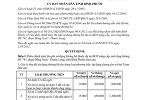 Quyết định 31/2012/QĐ-UBND phí sử dụng đường bộ đoạn Đồng Xoài Phước Long