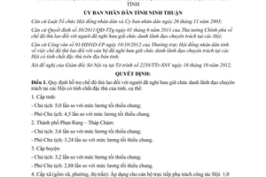 Quyết định 226/QĐ-UBND chế độ thù lao với người nghỉ hưu giữ chức danh lãnh đạo