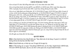 Quyết định 73/2012/QĐ-UBND quản lý thiết kế đường đô thị Bắc Ninh