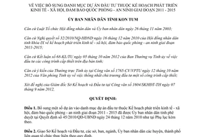 Quyết định 974/QĐ-UBND 2012 bổ sung danh mục dự án đầu tư 2011-2015 Kon Tum