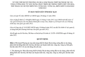 Quyết định 1741/QĐ-UBND 2012 mua sắm trang thiết bị đầu tư phát triển Bắc Kạn