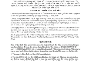 Quyết định 27/2012/QĐ-UBND thẩm quyền thẩm định phê duyệt kế hoạch đấu thầu