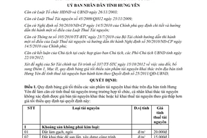 Quyết định 20/2012/QĐ-UBND quy định bảng giá tối thiểu sản phẩm tài nguyên