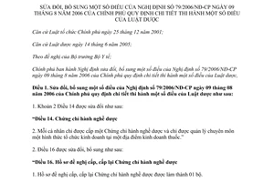 Nghị định 89/2012/NĐ-CP sửa đổi Nghị định 79/2006/NĐ-CP hướng dẫn Luật dược