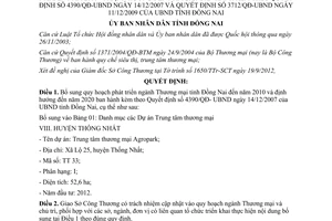 Quyết định 2794/QĐ-UBND năm 2012 bổ sung quy hoạch phát triển ngành Thương mại