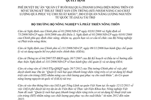 Quyết định 2385/QĐ-BNN-HTQT năm 2012 phê duyệt dự án Quản lý ruồi hại quả