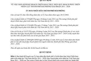 Quyết định 1640/QĐ-UBND 2012 Quy hoạch phát triển nhân lực 2011 2020 Hải Phòng