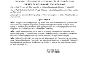 Quyết định 2077/QĐ-UBND năm 2012 công bố thủ tục hành chính ngành Nông nghiệp