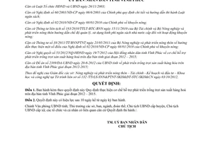 Quyết định 39/2012/QĐ-UBND cơ chế hỗ trợ phát triển trồng trọt sản xuất hàng hoá