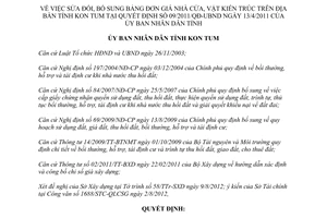 Quyết định 48/2012/QĐ-UBND sửa đổi Bảng đơn giá nhà cửa vật kiến trúc