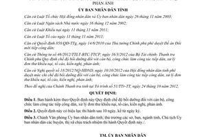 Quyết định 50/2012/QĐ-UBND Quy định chế độ bồi dưỡng đối với cán bộ công chức