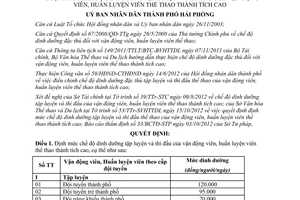 Quyết định 1807/2012/QĐ-UBND định mức chế độ dinh dưỡng vận động viên