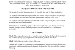 Quyết định 1552/QĐ-UBND năm 2012 phân công nhiệm vụ cho cơ quan đơn vị chỉ đạo