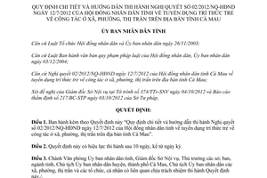 Quyết định 22/2012/QĐ-UBND hướng dẫn Nghị quyết 02/2012/NQ-HĐND tuyển dụng