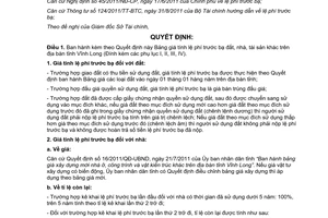 Quyết định 16/2012/QĐ-UBND bảng giá tính lệ phí trước bạ đất nhà tài sản khác