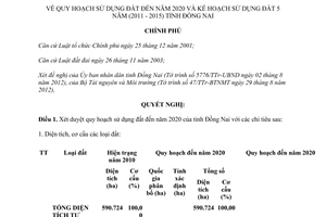 Nghị quyết 69/NQ-CP năm 2012 quy hoạch sử dụng đất đến năm 2020 kế hoạch sử dụng