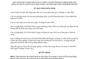 Quyết định 48/2012/QĐ-UBND nội dung mức chi hỗ trợ hoạt động khuyến nông sử dụng