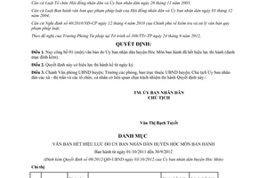 Quyết định 07/2012/QĐ-UBND công bố văn bản hết hiệu lực thi hành