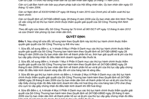 Quyết định 1976/QĐ-UBND năm 2012 công bố bộ thủ tục hành chính Sở Công Thương