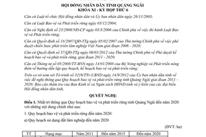 Nghị quyết 18/2012/NQ-HĐND thông qua Quy hoạch bảo vệ phát triển rừng tỉnh