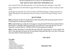 Quyết định 3483/QĐ-UBND năm 2012 công bố sửa đổi Bộ thủ tục hành chính