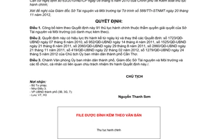 Quyết định 2980/QĐ-UBND năm 2012 công bố thủ tục hành chính thuộc thẩm quyền