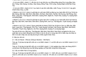 Công văn 1847/TY-DT năm 2012 lưu hành vi rút cúm và hiệu lực vắc xin cúm