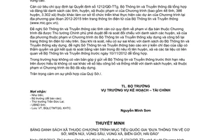 Công văn 2295/BTTTT-KHTC rà soát danh sách huyện xã thuộc phạm vi địa bàn