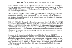 Công văn 7021/HQHP-GSQL vướng mắc thực hiện Thông tư 40/2012/TT-BNNPTNT