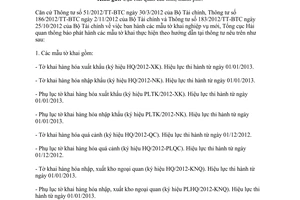 Công văn 6663/TCHQ-TVQT thông báo phát hành tờ khai mới