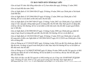 Quyết định 12/2012/QĐ-UBND chính sách bồi thường hỗ trợ tái định cư