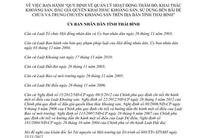 Quyết định 18/2012/QĐ-UBND quản lý hoạt động thăm dò khai thác khoáng sản