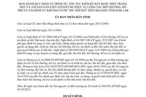 Quyết định 41/2012/QĐ-UBND trình tự thủ tục kiểm kê bắt buộc hiện trạng đất