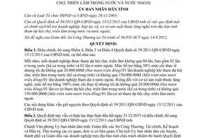 Quyết định 39/2012/QĐ-UBND điều chỉnh chính sách hỗ trợ doanh nghiệp hợp tác xã