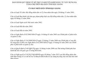 Quyết định 37/2012/QĐ-UBND hỗ trợ khuyến khích đầu tư xây dựng hạ tầng chợ Hậu Giang