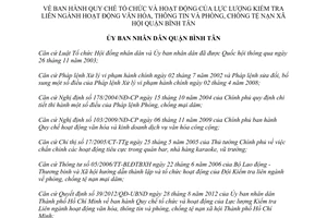 Quyết định 07/2012/QĐ-UBND tổ chức hoạt động Lực lượng Kiểm tra Liên ngành