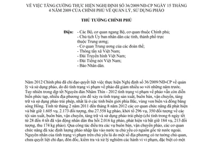 Công điện 1878/CĐ-TTg tăng cường thực hiện Nghị định 36/2009/NĐ-CP quản lý